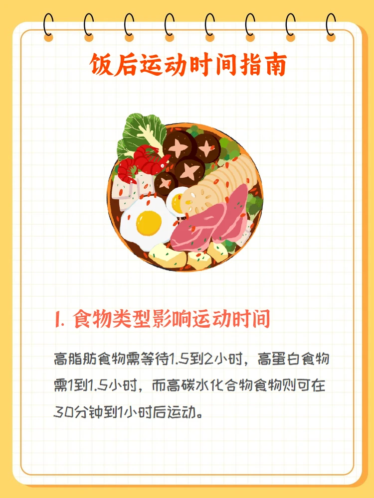 参加杯赛期间如何合理安排饮食和休息_2